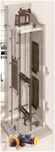 Expertize tehnice la ascensoare si/sau marfuri cu comanda interioara